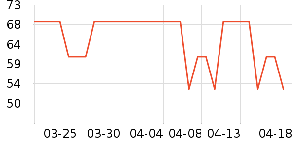 �ϴ�������ʿ�ڿ���ʷ�۸�