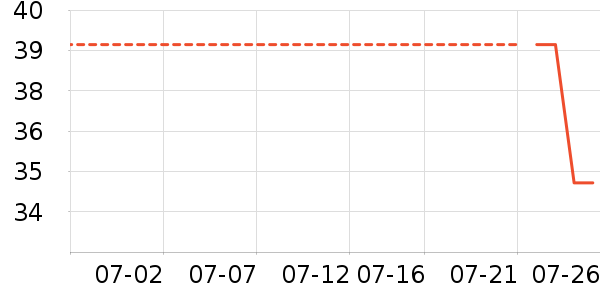 ʷŬ�ȶ�ͯ��װ��ʷ�۸�