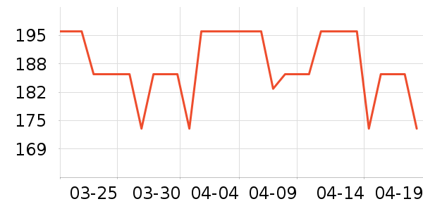 ��ŵ��Ӥ��Ь����ʷ�۸�