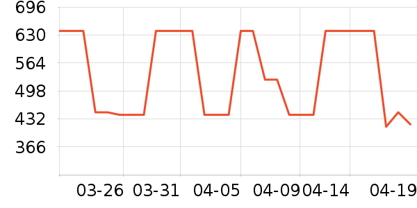 �����˶�Ь��ʷ�۸�