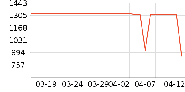 ȹ����ʷ�۸�