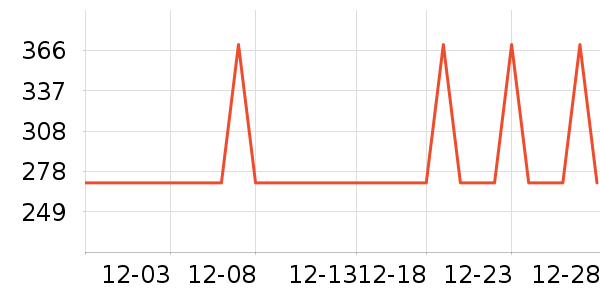 JOYHIȡů����ʷ�۸�