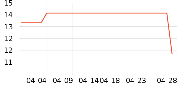 ľ����������/ţ�����ʷ�۸�