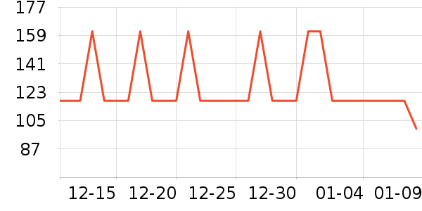 ��������������ʷ�۸�