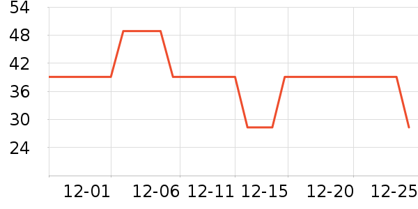 ɭ����ľ��ľ/ƴ����ʷ�۸�