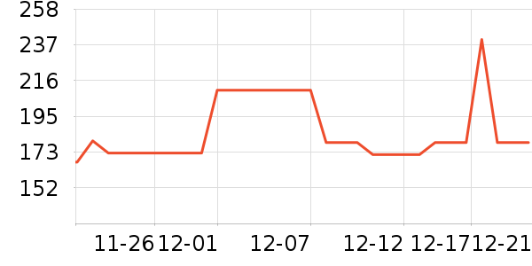 С����������������ʷ�۸�