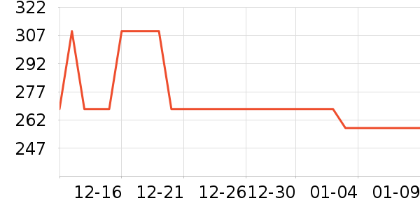 ��̨ͫ����ʷ�۸�