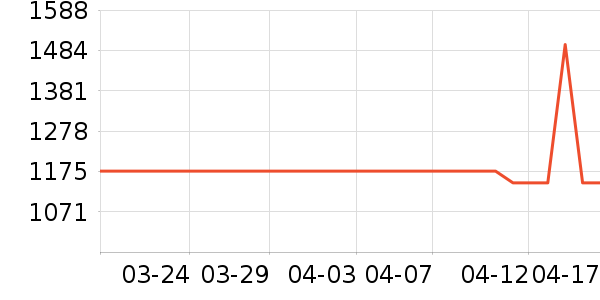 С��ŵ��Ӵʵ���ʷ�۸�