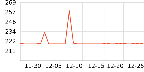 ��̤��ͯ�˶�Ь��ʷ�۸�