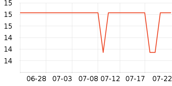 ˼�����ʳ��ʷ�۸�