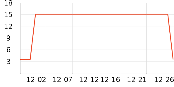 �ϱ��ɻ���ʷ�۸�