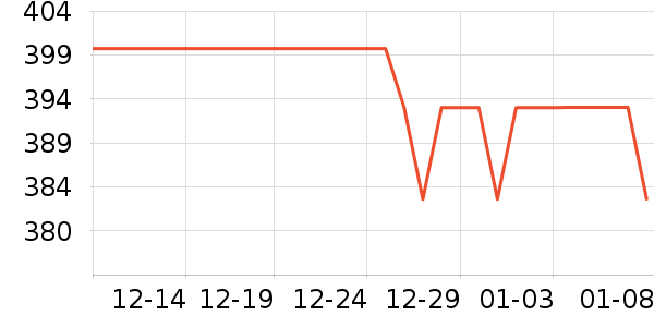 �����˶�Ь��ʷ�۸�