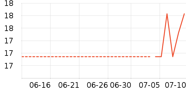 colore.in�۾����/��������ʷ�۸�