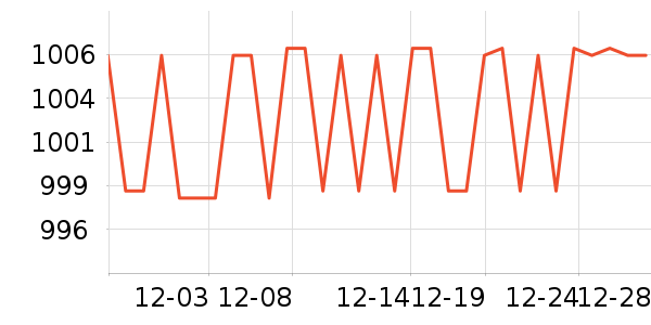 ɳ����ʷ�۸�