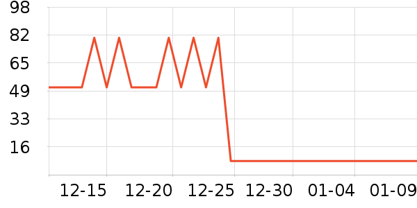 ����������ʷ�۸�