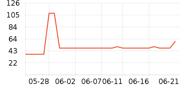 �°�������������ʷ�۸�