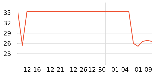 ��С��������ʳ��ʷ�۸�