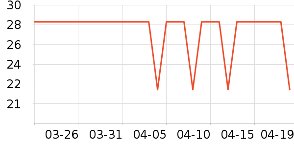 ��Ĥ������ʷ�۸�