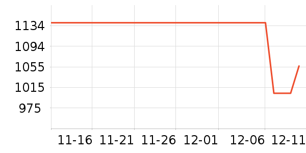 ����֮Կ����˪/ױǰ����ʷ�۸�