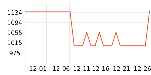 ����֮Կ��ɹ������ʷ�۸�