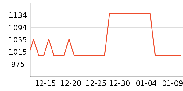 ����֮Կ����˪/ױǰ����ʷ�۸�