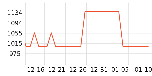 ����֮Կ����˪/ױǰ����ʷ�۸�