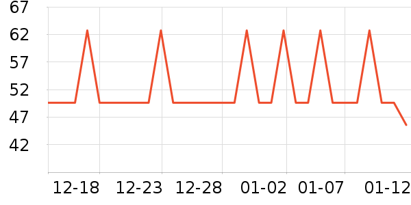 Ӿ����ʷ�۸�