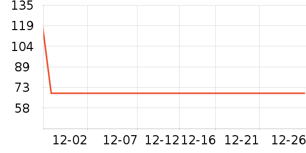 ˮ�Ǵ�Ʒ���� ��ʷ�۸�