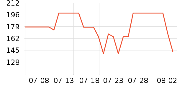 ���°�Ӿ����ʷ�۸�