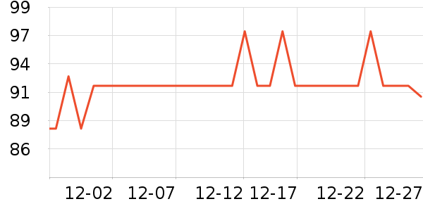 ������ϴ�·���ʷ�۸�