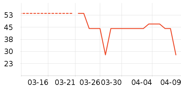 �����ֳ�ֽ��ʷ�۸�