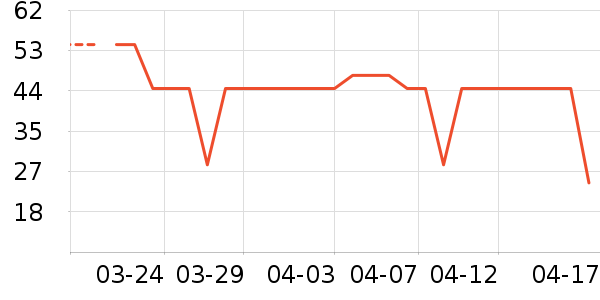 �����ֳ�ֽ��ʷ�۸�