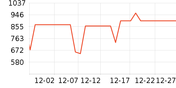 ���������ʷ�۸�