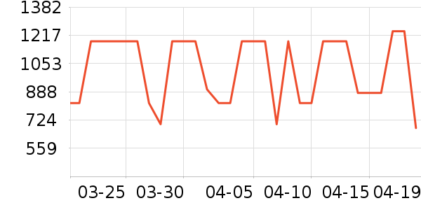 ���������ʷ�۸�