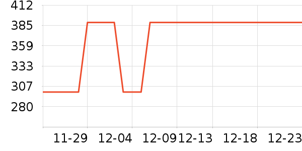 ���´���������������ʷ�۸�