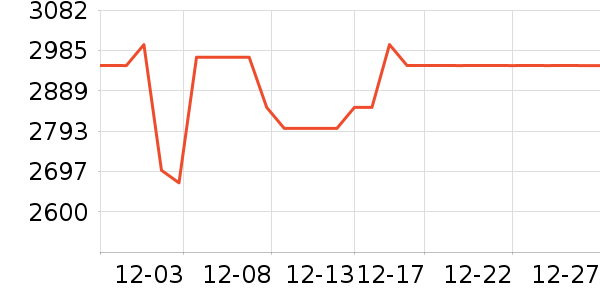 ��ʿ�����/�����ʷ�۸�