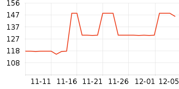 NICEPUSSñ/Χ/װʷ۸
