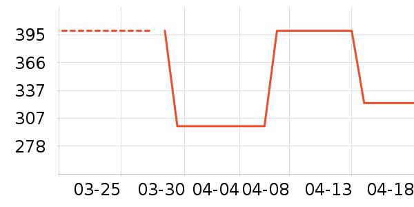 ��ľ/ƴ����ʷ�۸�