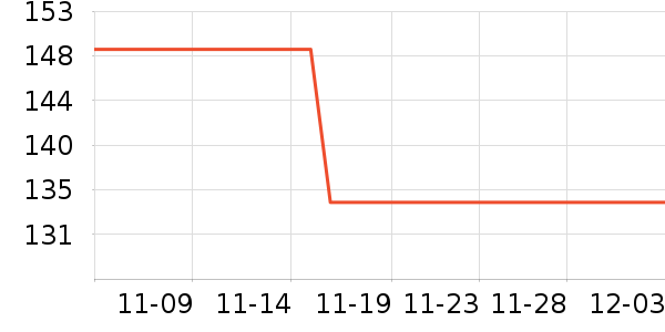 ��ͯë��/��֯����ʷ�۸�