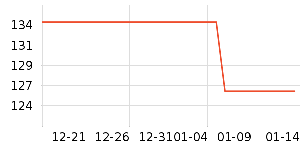 ��ͯë��/��֯����ʷ�۸�