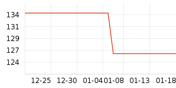 ��ͯë��/��֯����ʷ�۸�