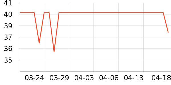 ��èè��ʳ��ʷ�۸�