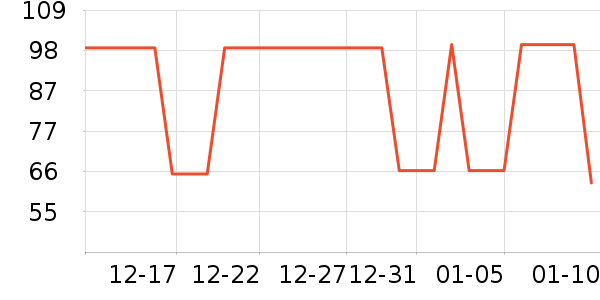 ������ʪ��ʷ�۸�