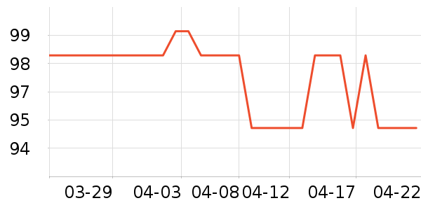 Ůʿ��Ь��ʷ�۸�