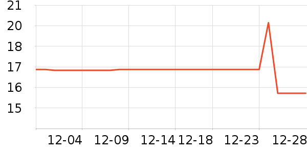 ��������������ʷ�۸�