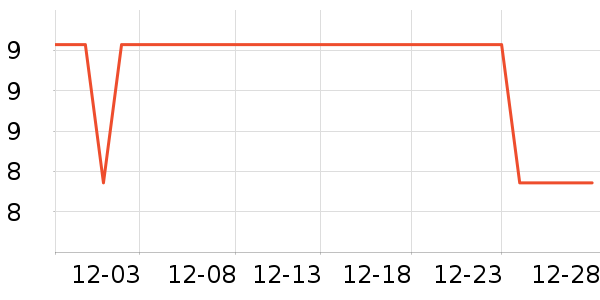 ŷ���Ž�������ʷ�۸�