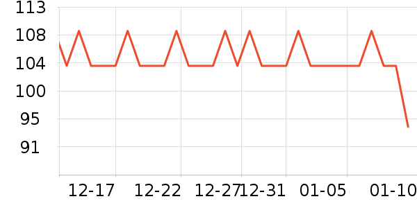 ѩ�з�Ůʽţ�п�/���п�/�̿���ʷ�۸�