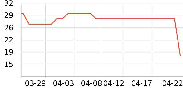 ��������ˮ��ʷ�۸�