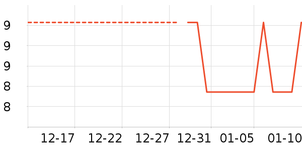 ����������ʷ�۸�