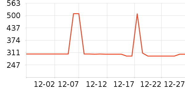 ����������ͯ���޷���ʷ�۸�